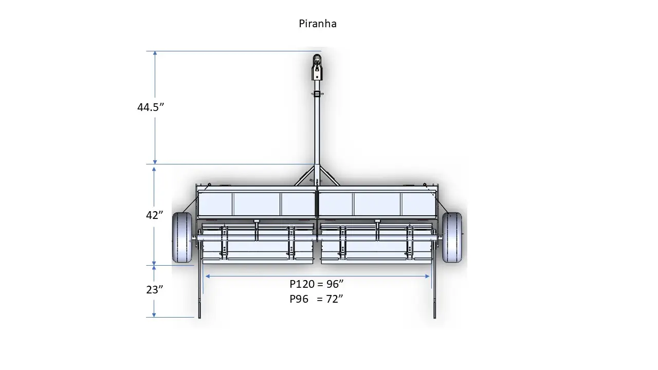 Piranha Afmetingen Bovenaanzicht