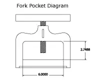 Bolsillos para tenedores