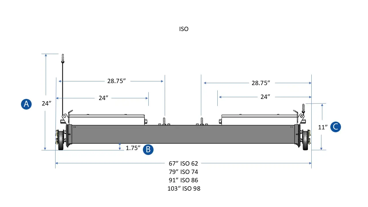 ISO Dimensions Side View