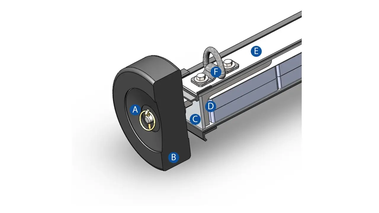 Eiger 3 x 3 Heavy Duty Construction Closeup