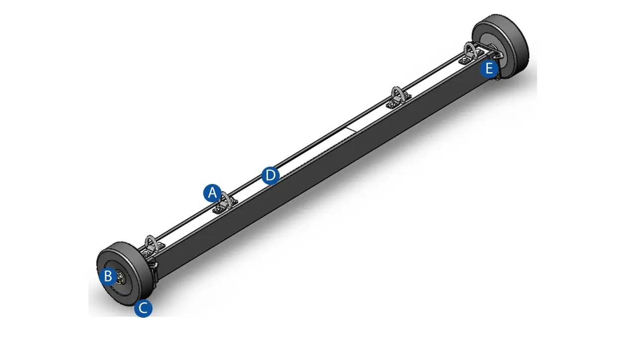 Eiger 3 x 3 Heavy Duty Construction