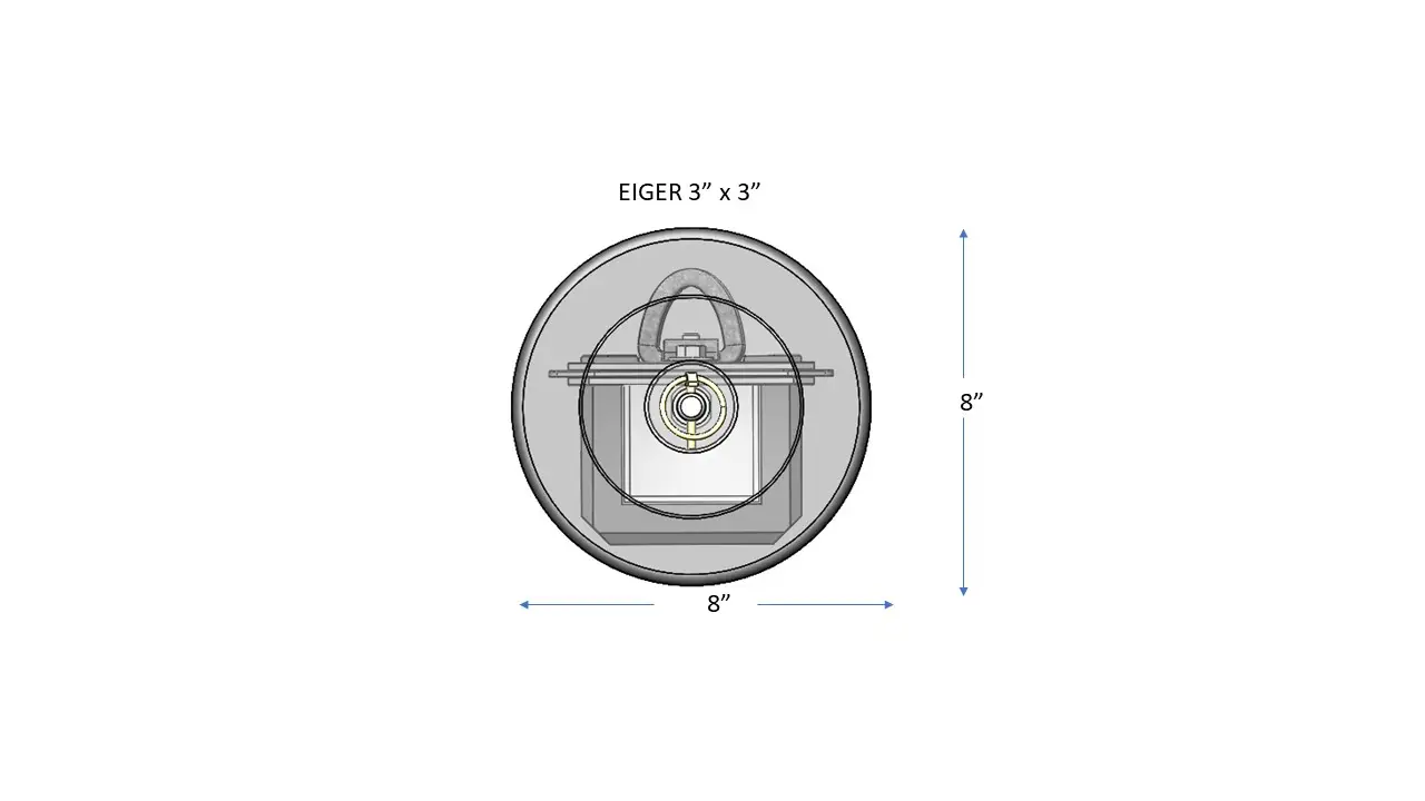 Eiger 3 x 3 Wheel Dimensions