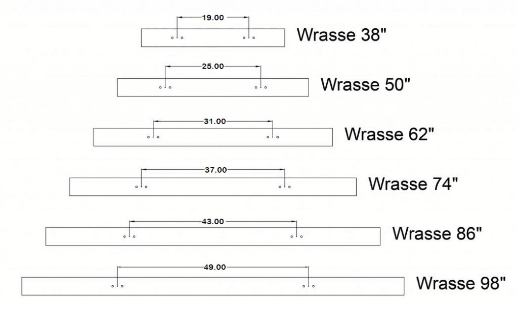  Wrasse Hanging Point Distances