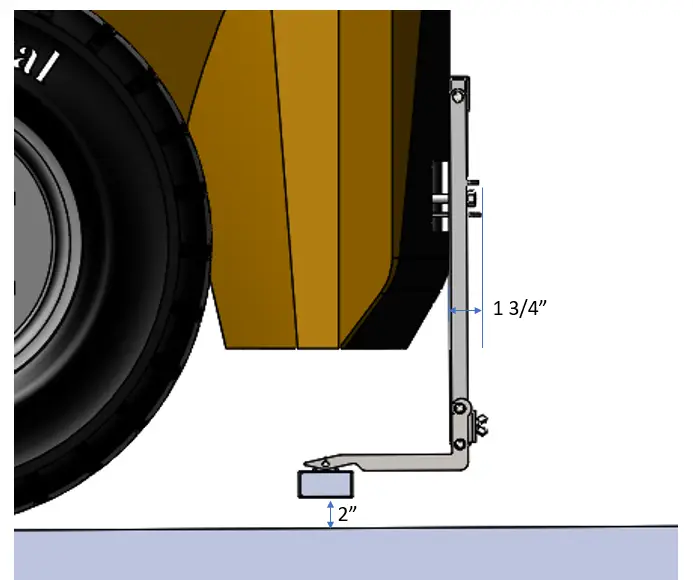 Addition to overall length