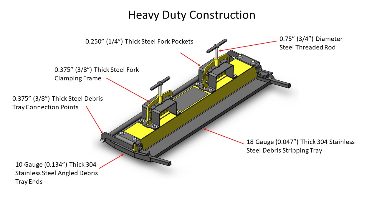 Oblast Heavy Duty Construction