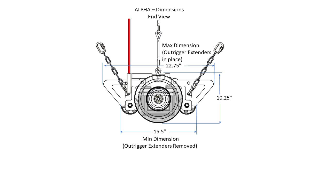 Alpha Dimensions and Material Thickness End View