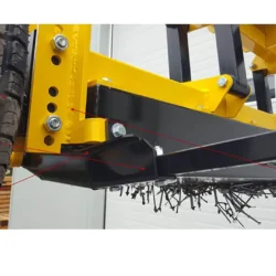 UPLAND selected features