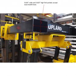 UPLAND selected features Diagram