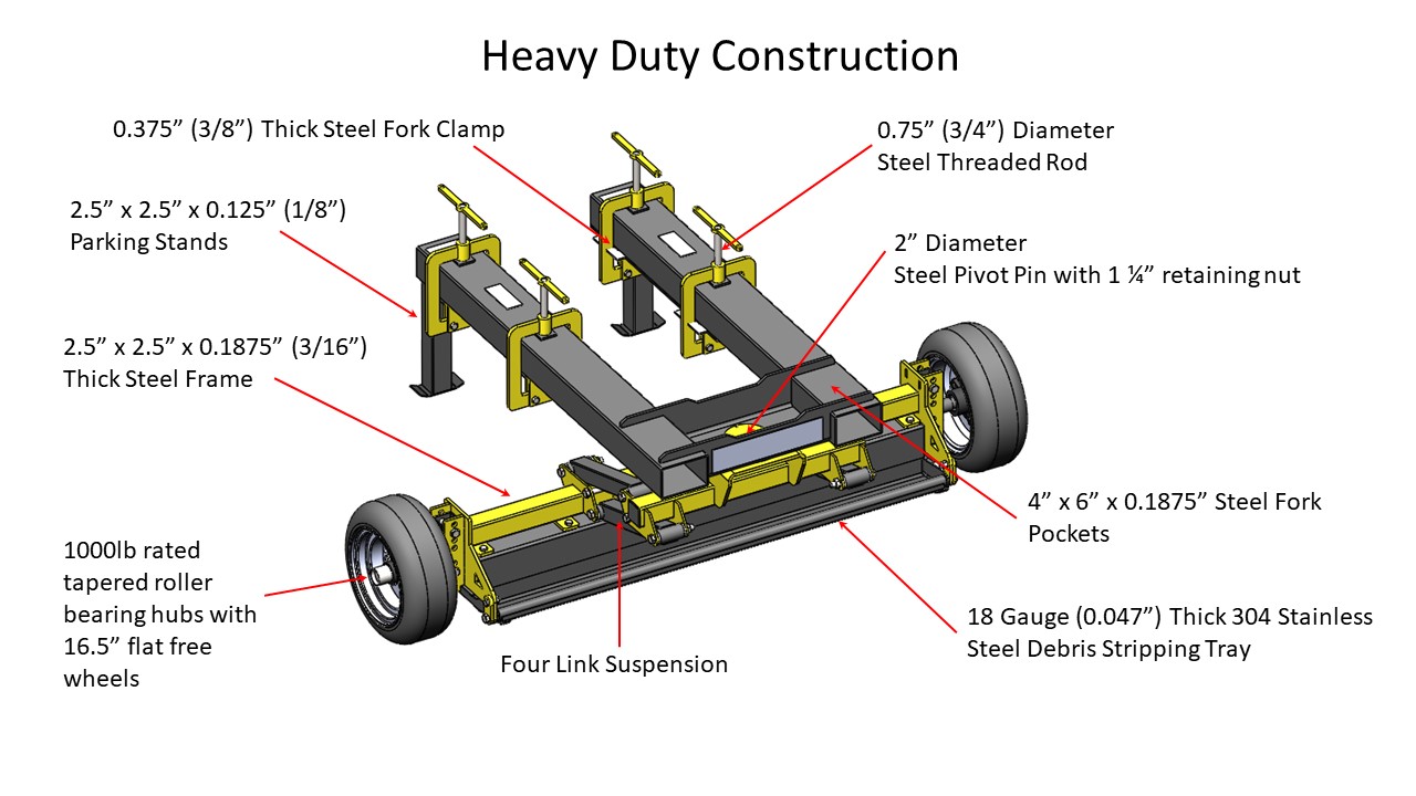 Upland Heavy Duty Construction