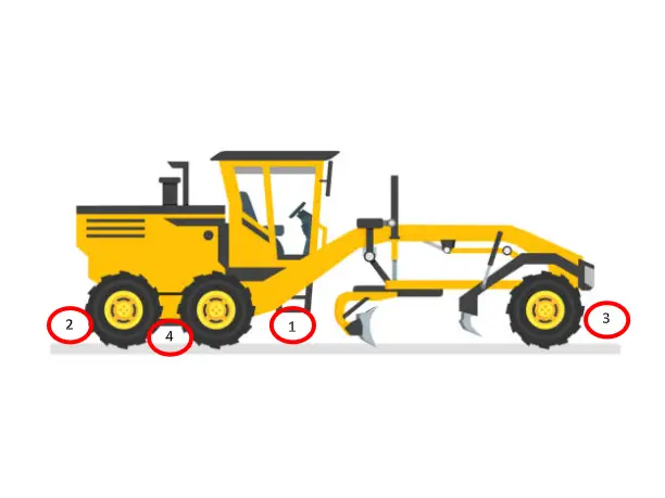 Grader magnet mounting points
