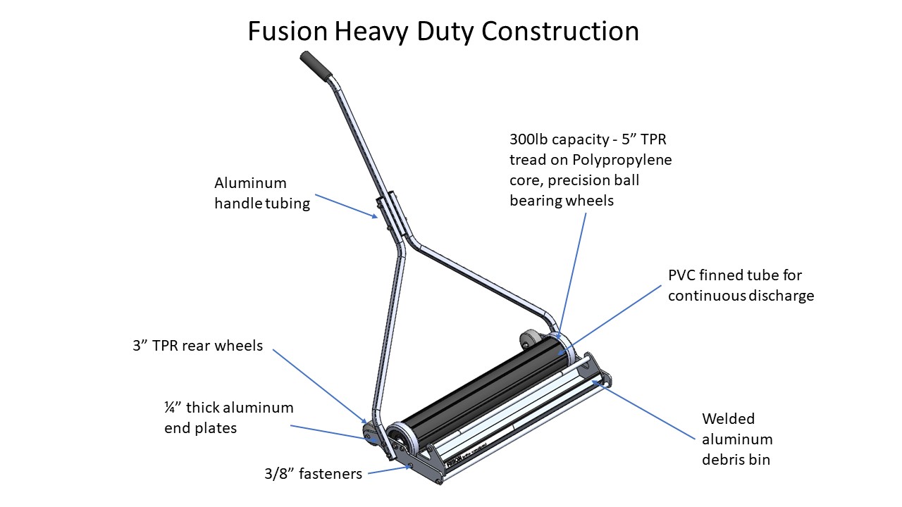 Fusion Heavy Duty Construction