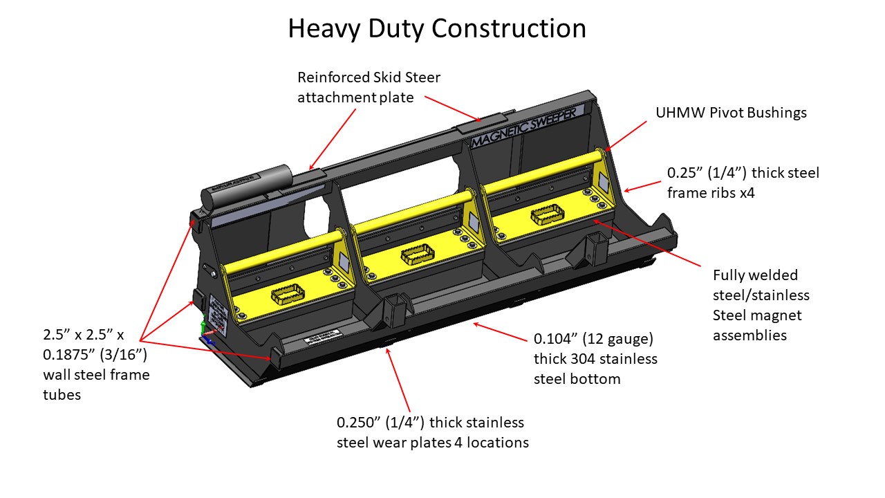 Meerkat Heavy Duty Construction