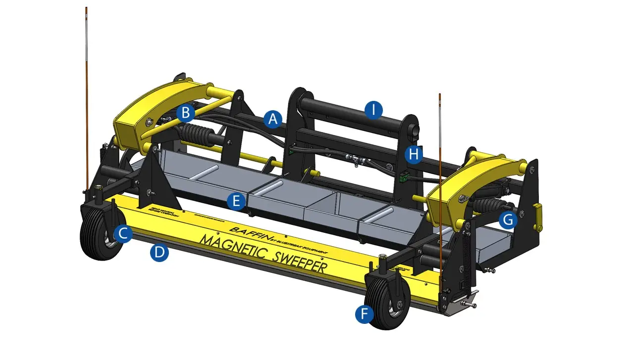 Baffin Heavy Duty Construction