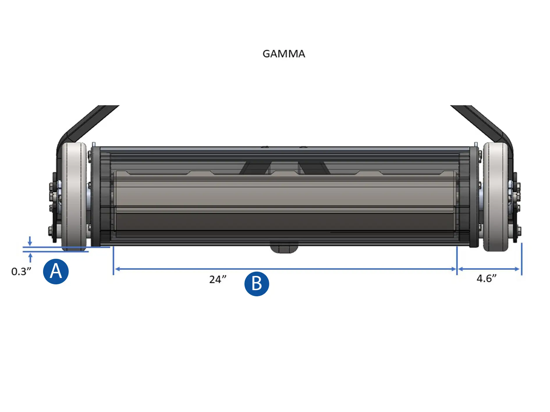 Gamma Dimensions Rear View