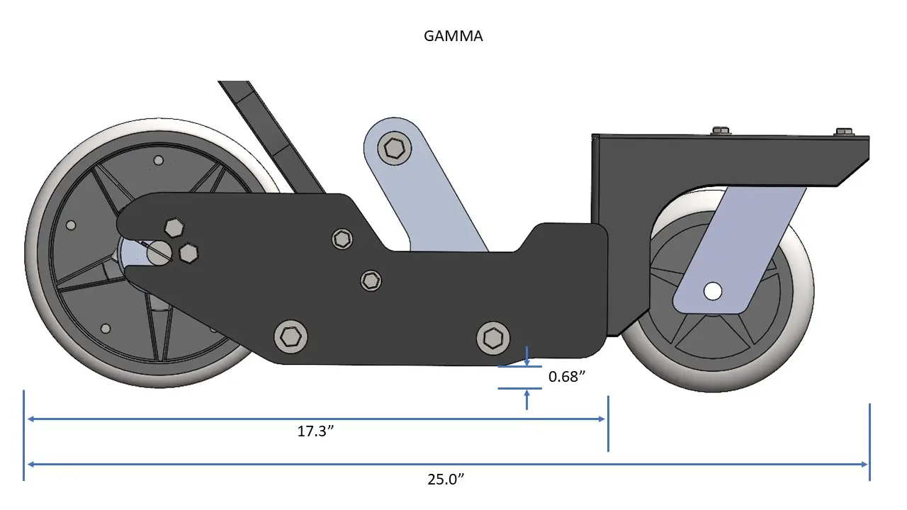 Gamma Dimensions Side View Close