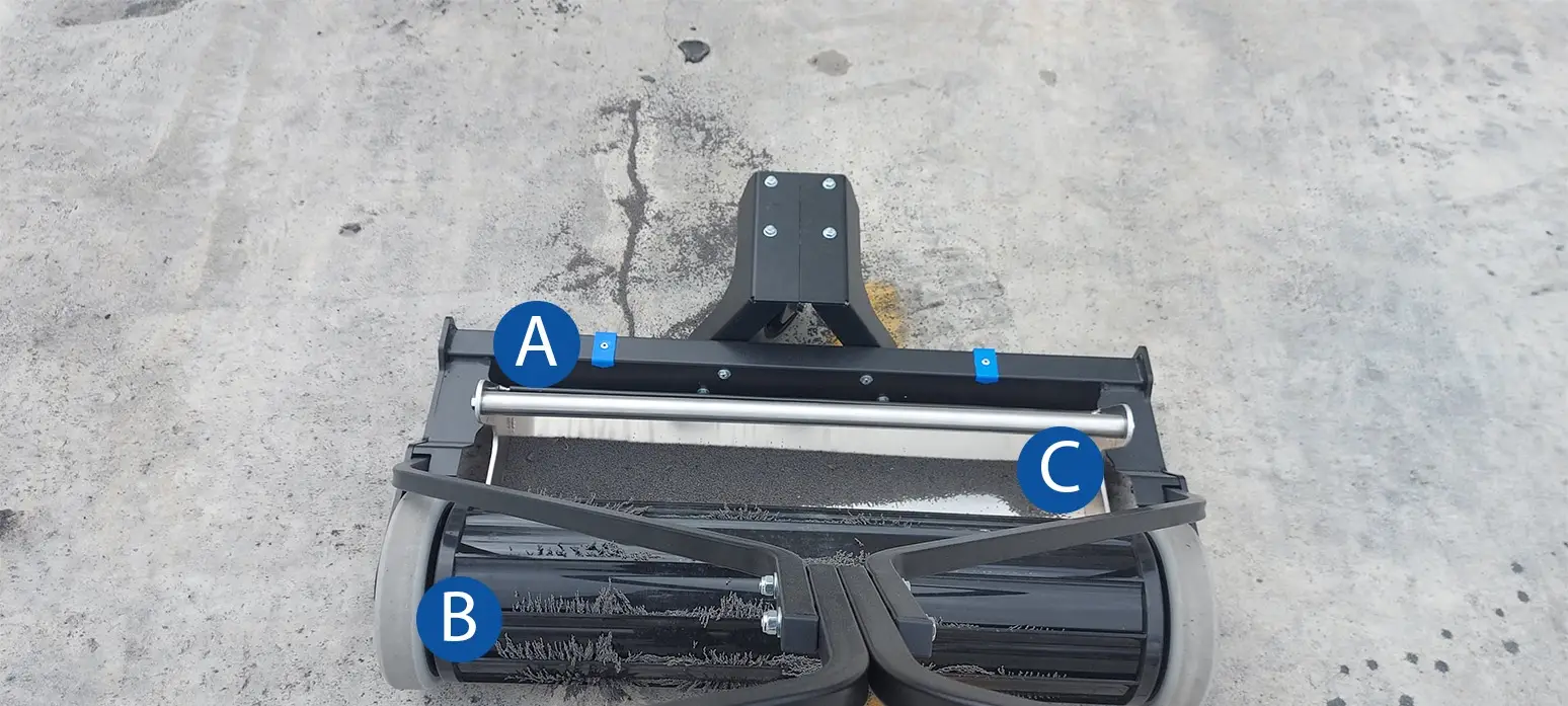 Gamma Shot Blasting Magnet Features