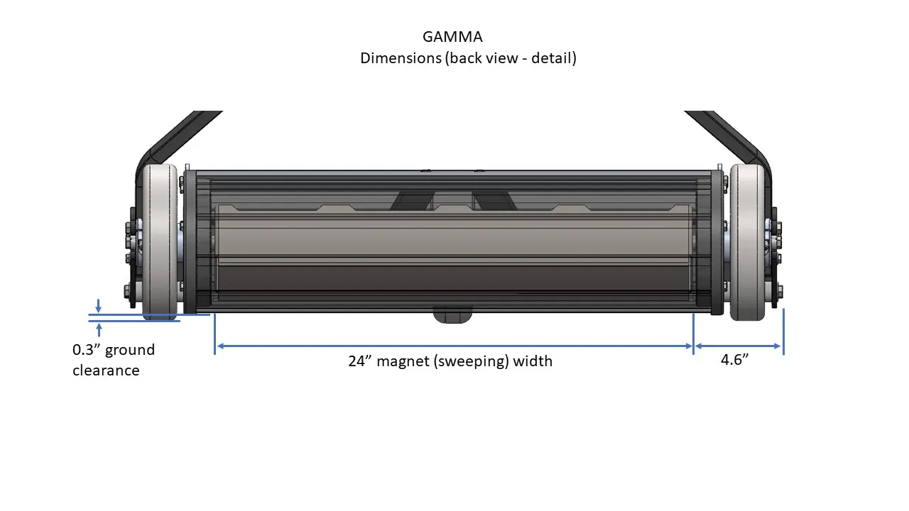Gamma Shotblast Magnet Rear View