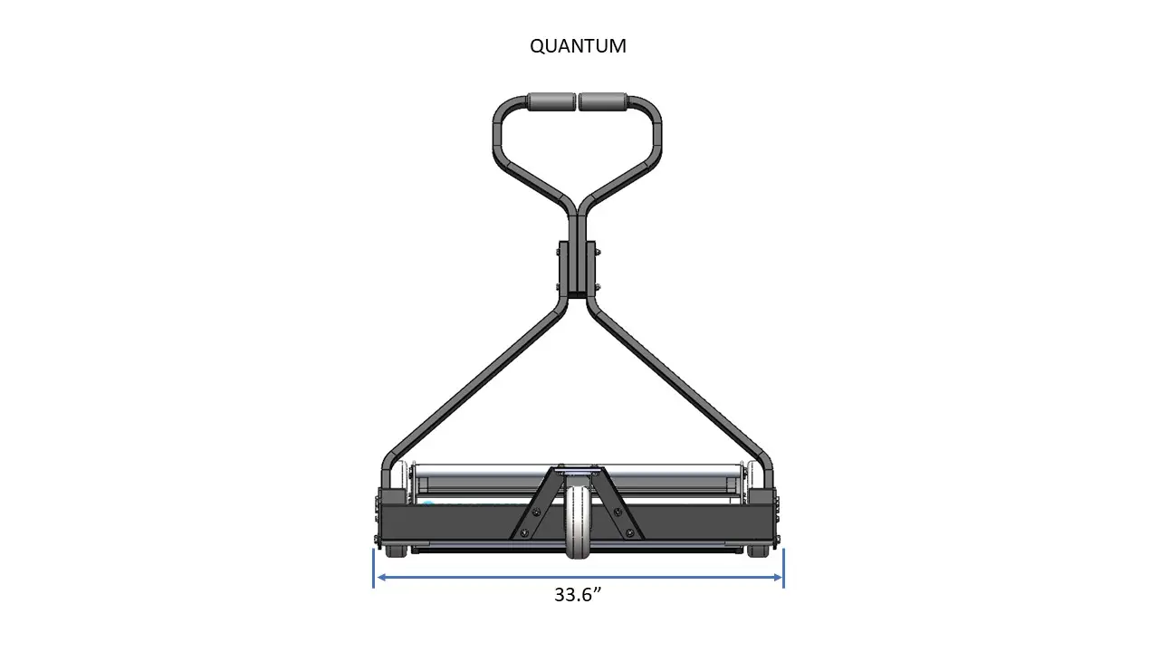 Wymiary Quantum Widok z przodu