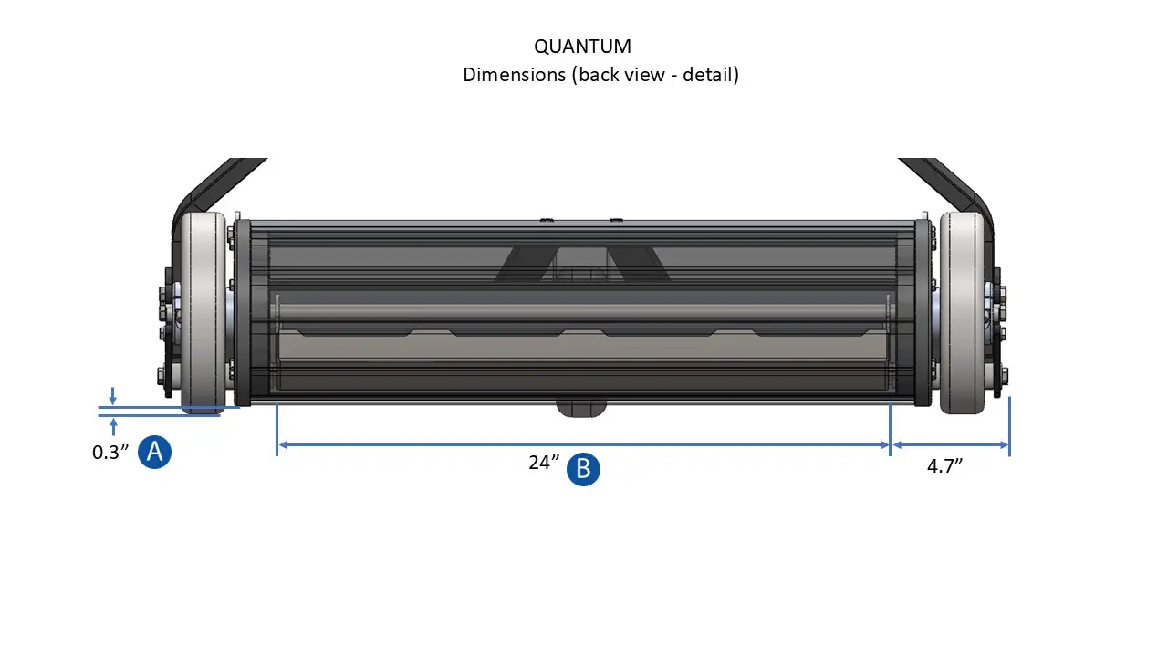 Quantum Wymiary Widok z tyłu