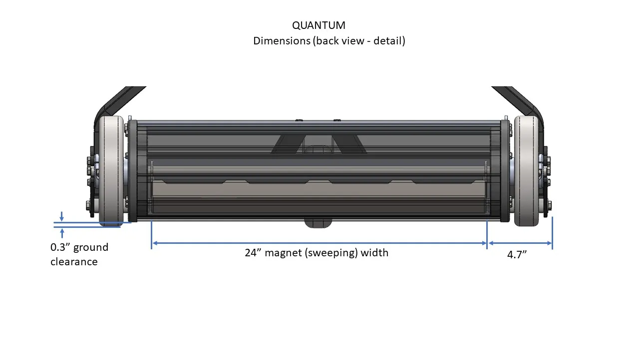Quantum Shot Blast Magnet Rear View Dimensions