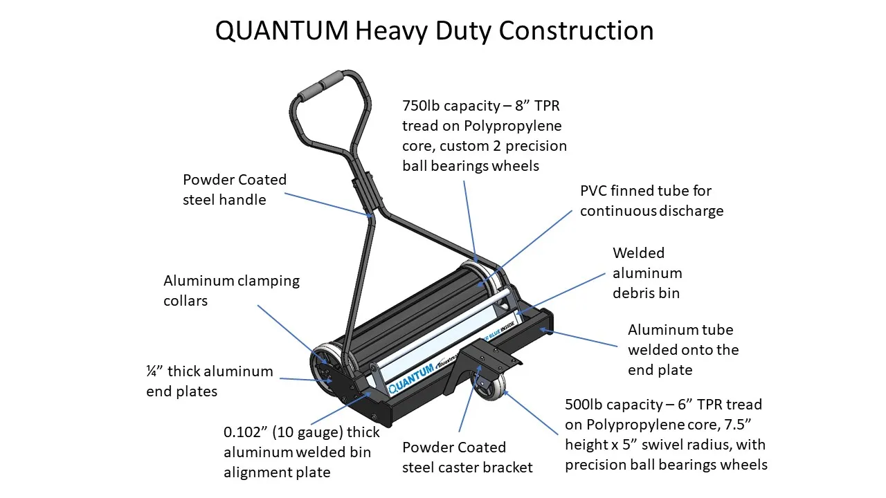 Quantum Shotblasting Magnetic Sweeper Heavy Duty Construction