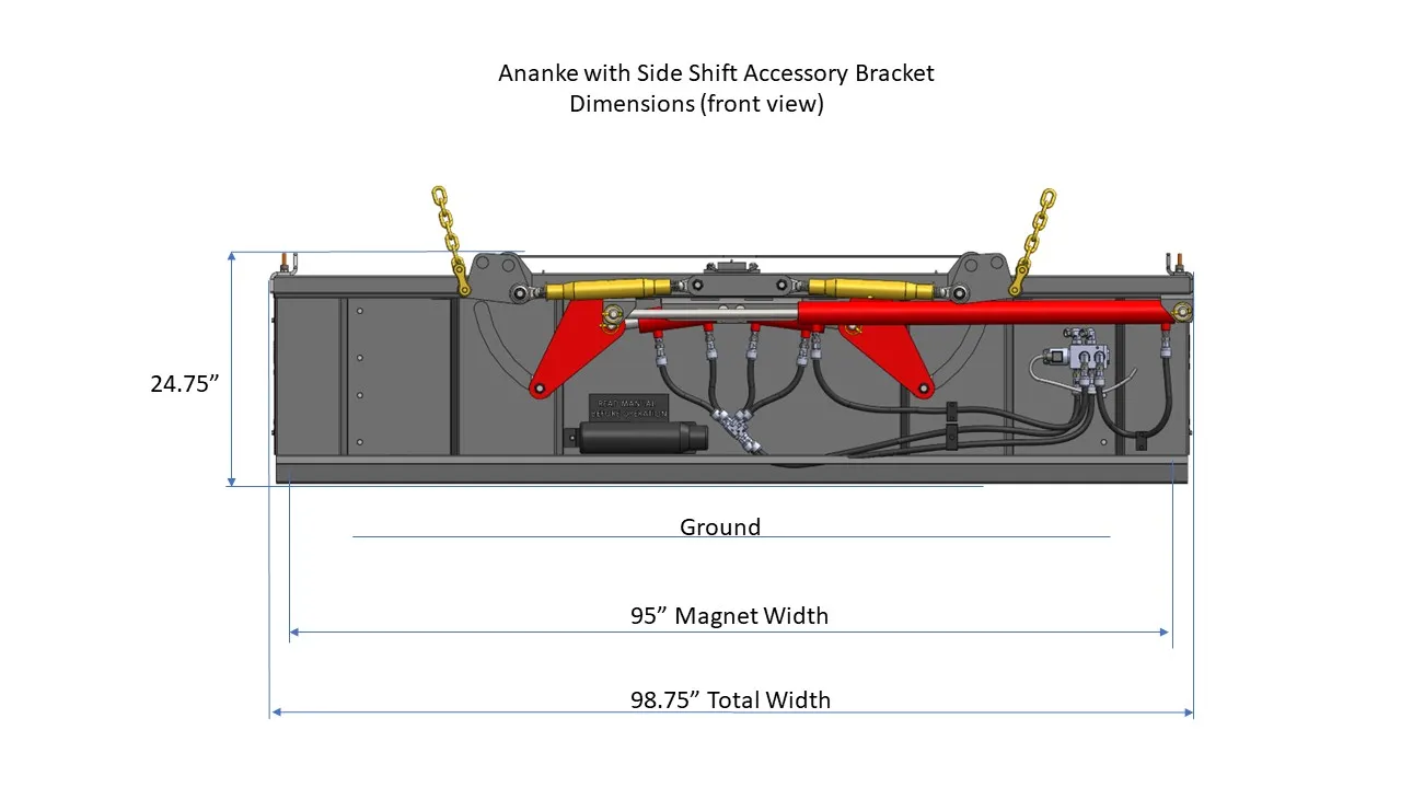 Ananke Dimensions With Side Shift Bracket Dimensions