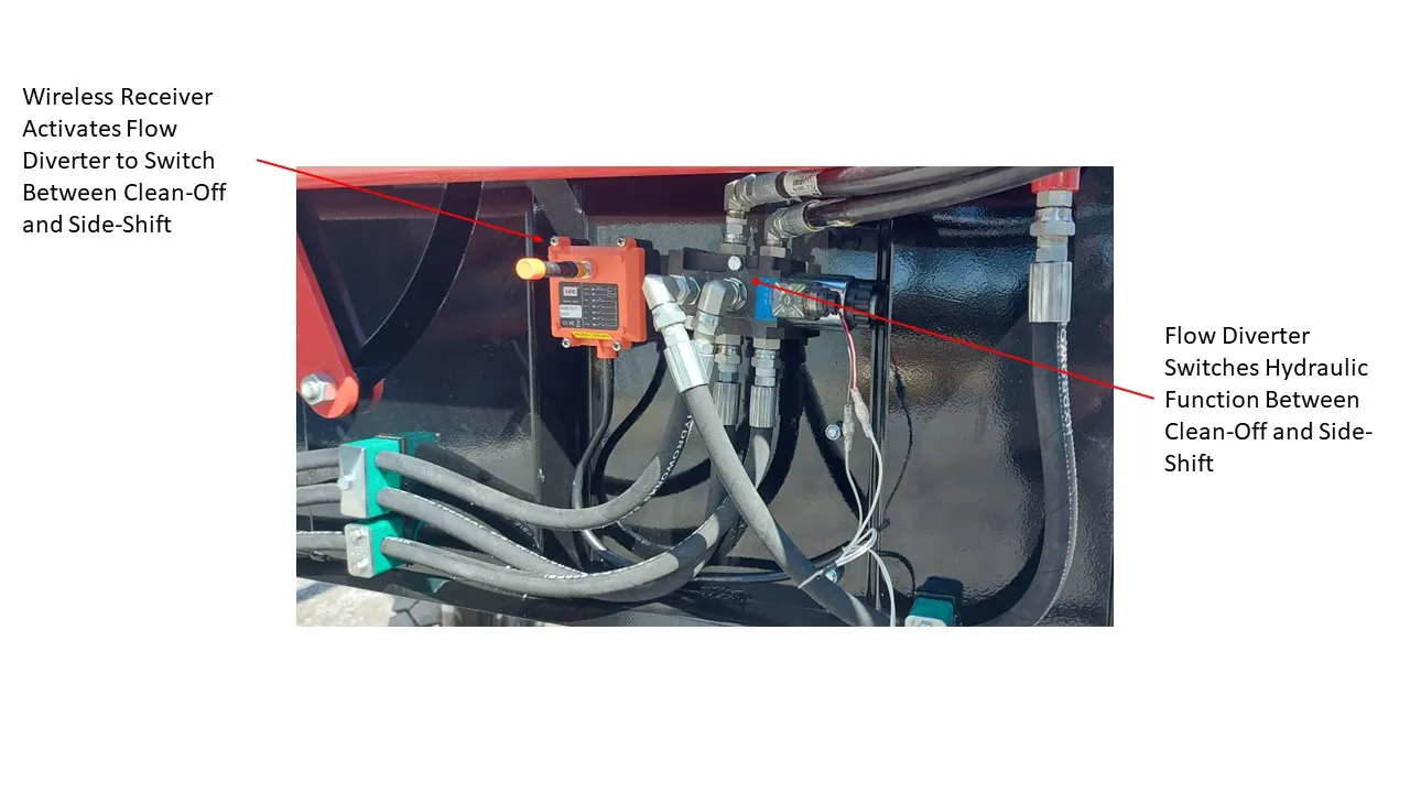 Ananke Magnetic Sweeper for Grader Flow Diverter and Receiver
