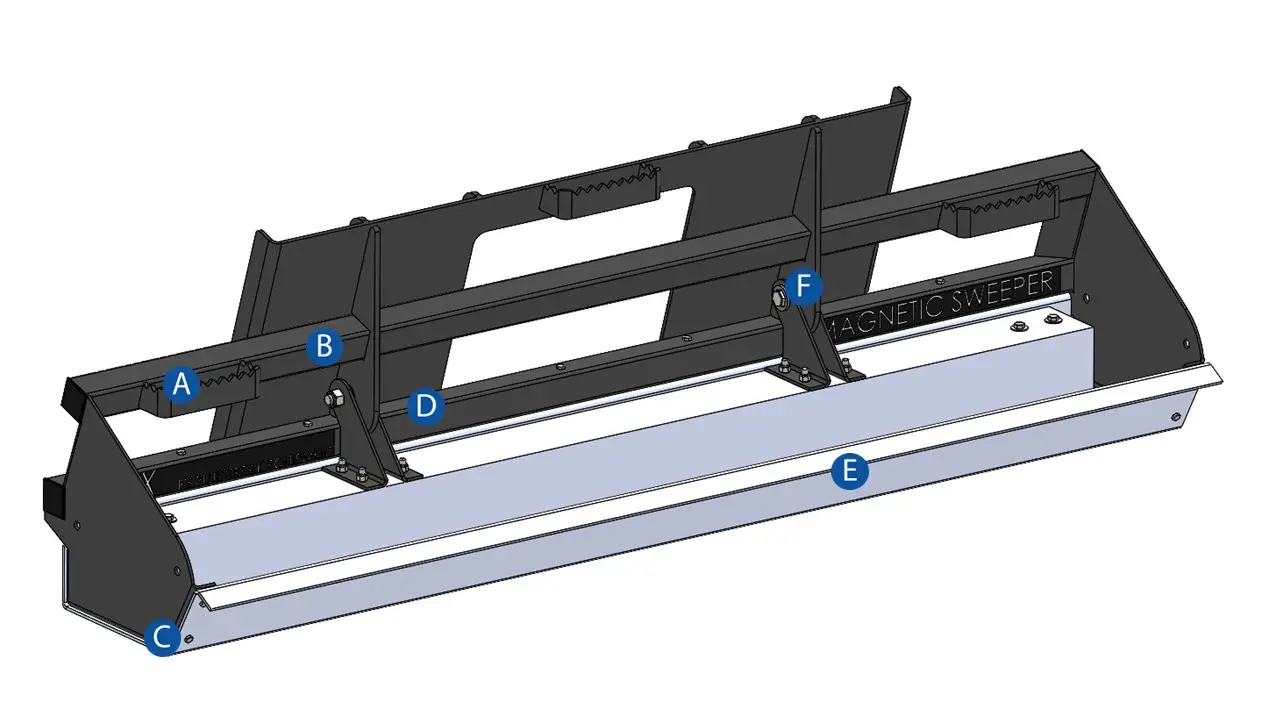 Lynx Heavy Duty Construction