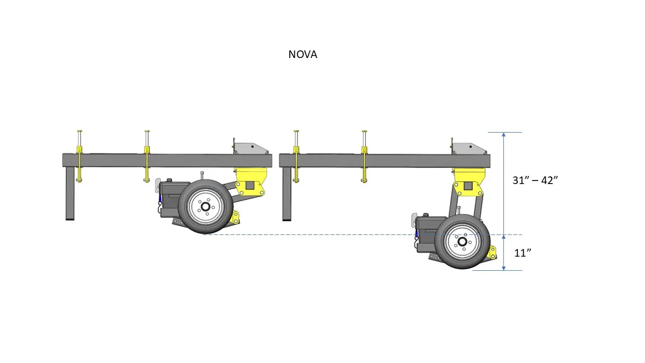 Nova 1” Sweep Height Dimensions Side View