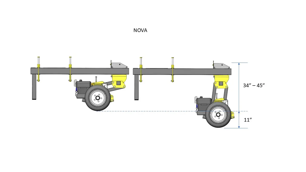 Nova 4” Sweep Height Dimensions Side View