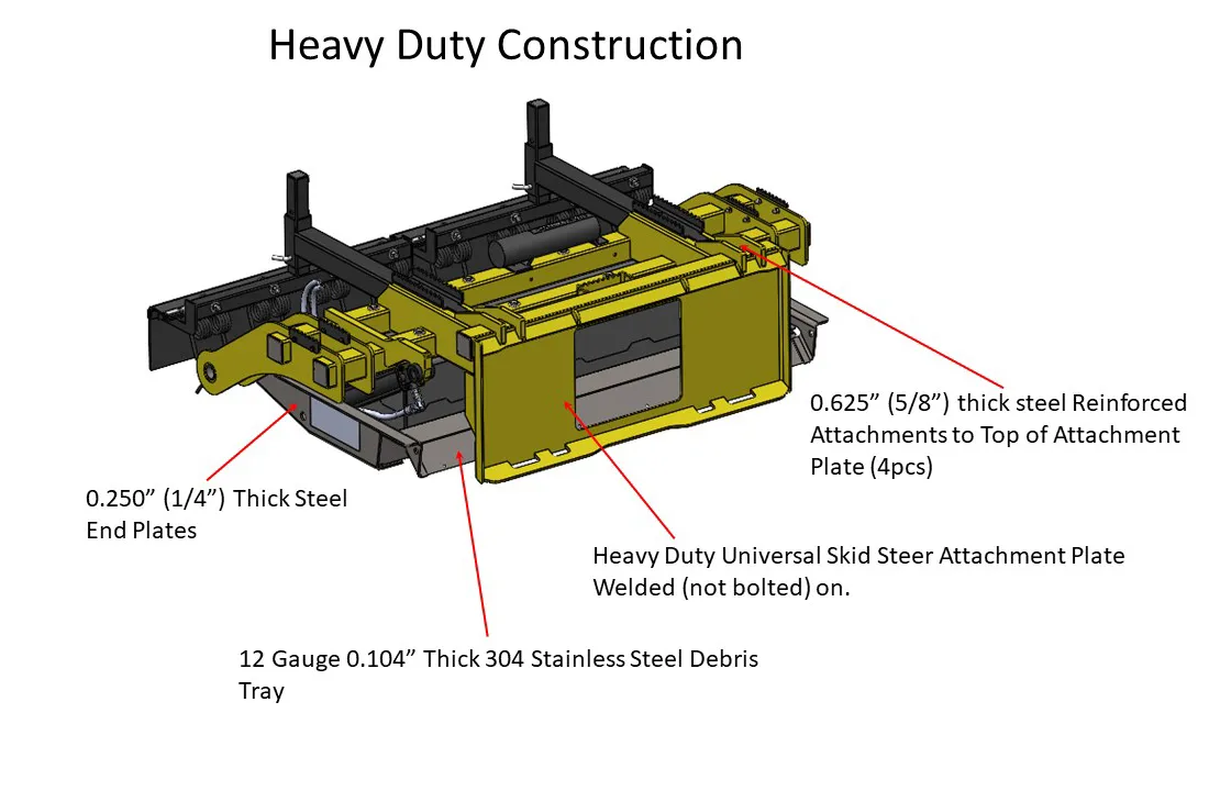 Sunda Heavy Duty Construction Rear View