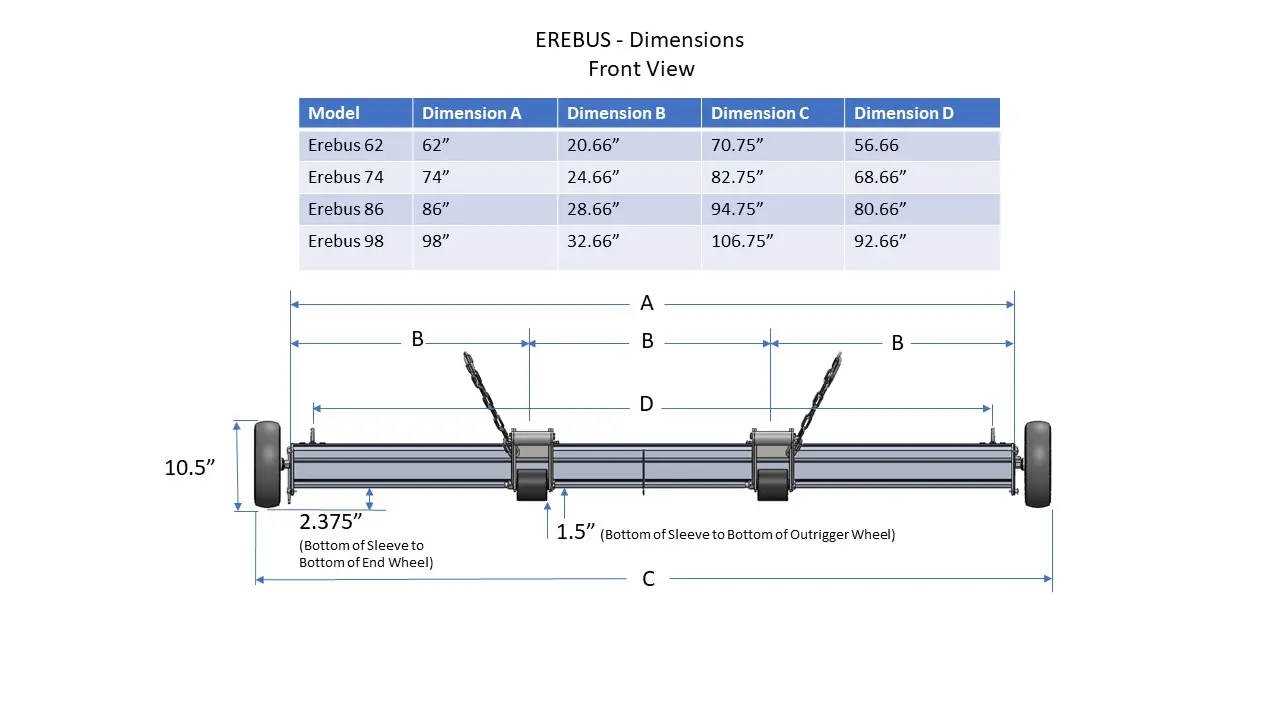 Erebus Hanging Magnetic Sweeper Dimensions