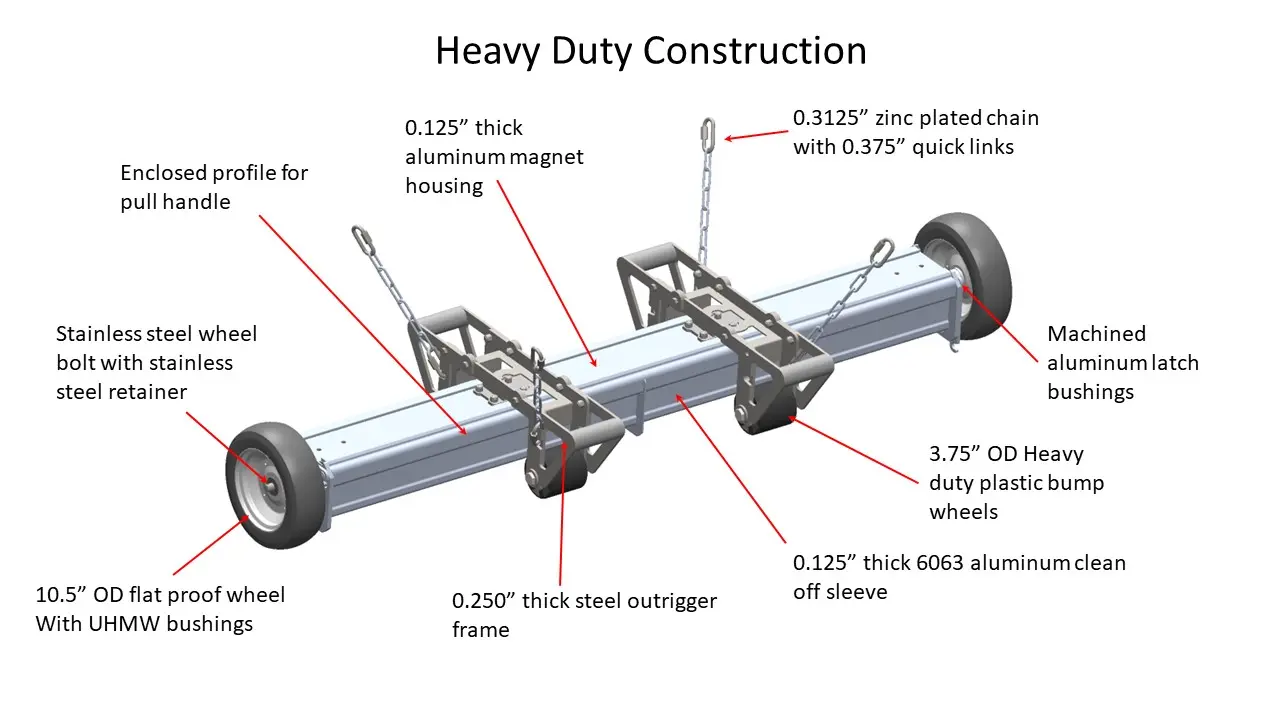 Erebus Heavy Duty Magnetic Sweeper Construction Details