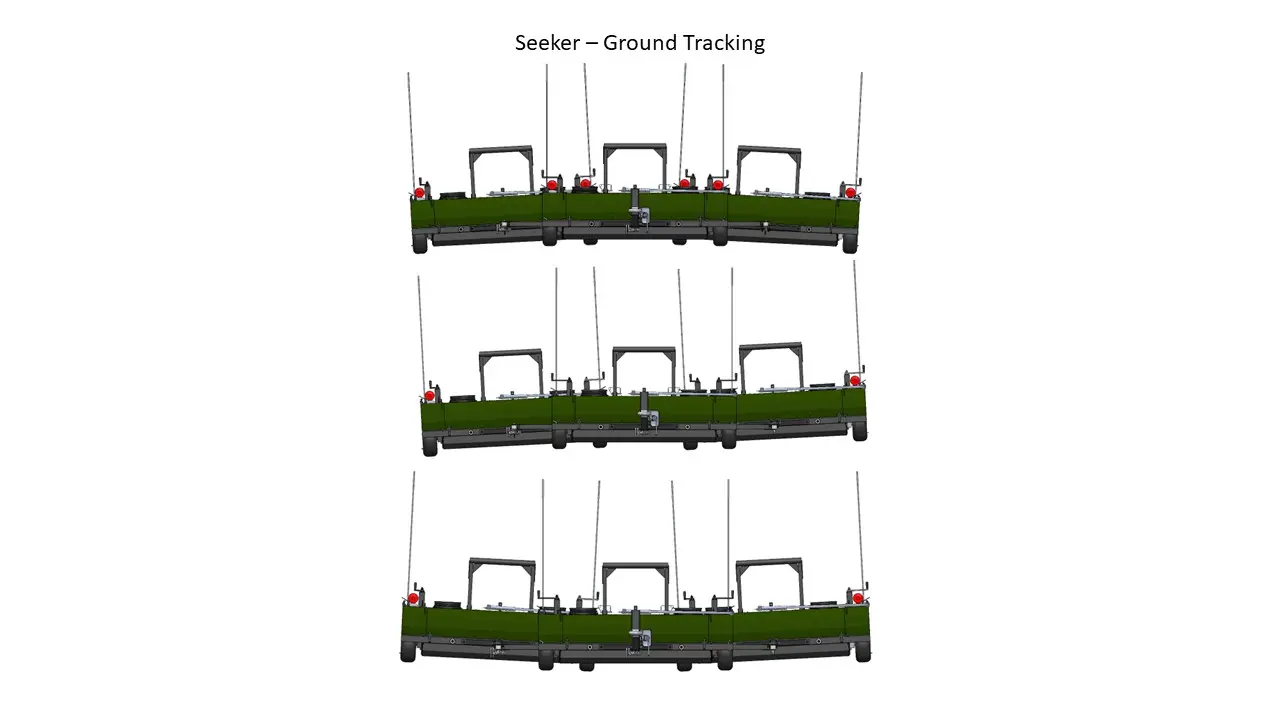 Seeker Airmag Triple Set Up Ground Tracking