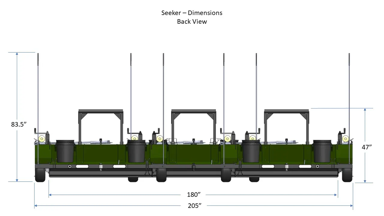 Seeker Airmag Triple Set Up Rear View Dimensions