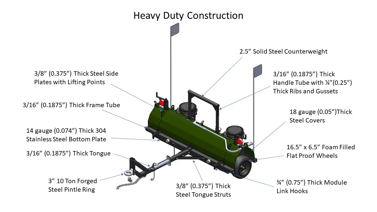 Seeker FOD Control Magnet Heavy Duty Construction