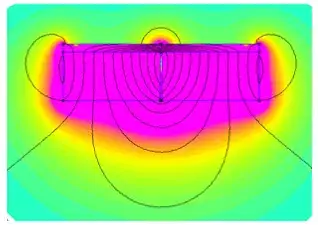 Seeker - Figure 4 - Field Simulation Side View