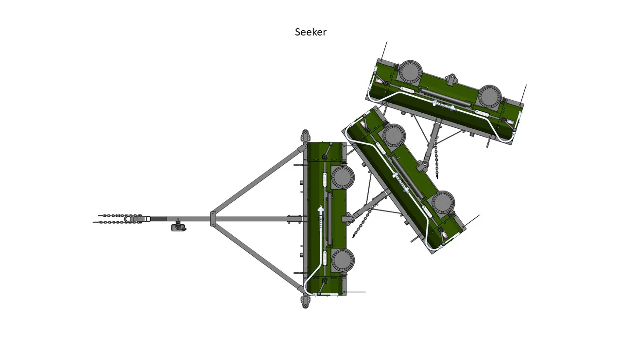 Seeker Triple Setup Inline Sweeping Travel View