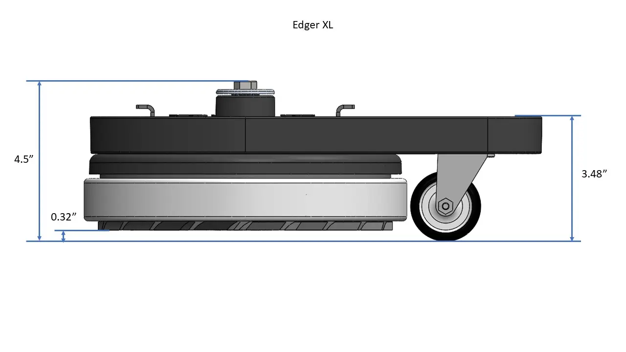 Edger XL Dimensions Vue de face