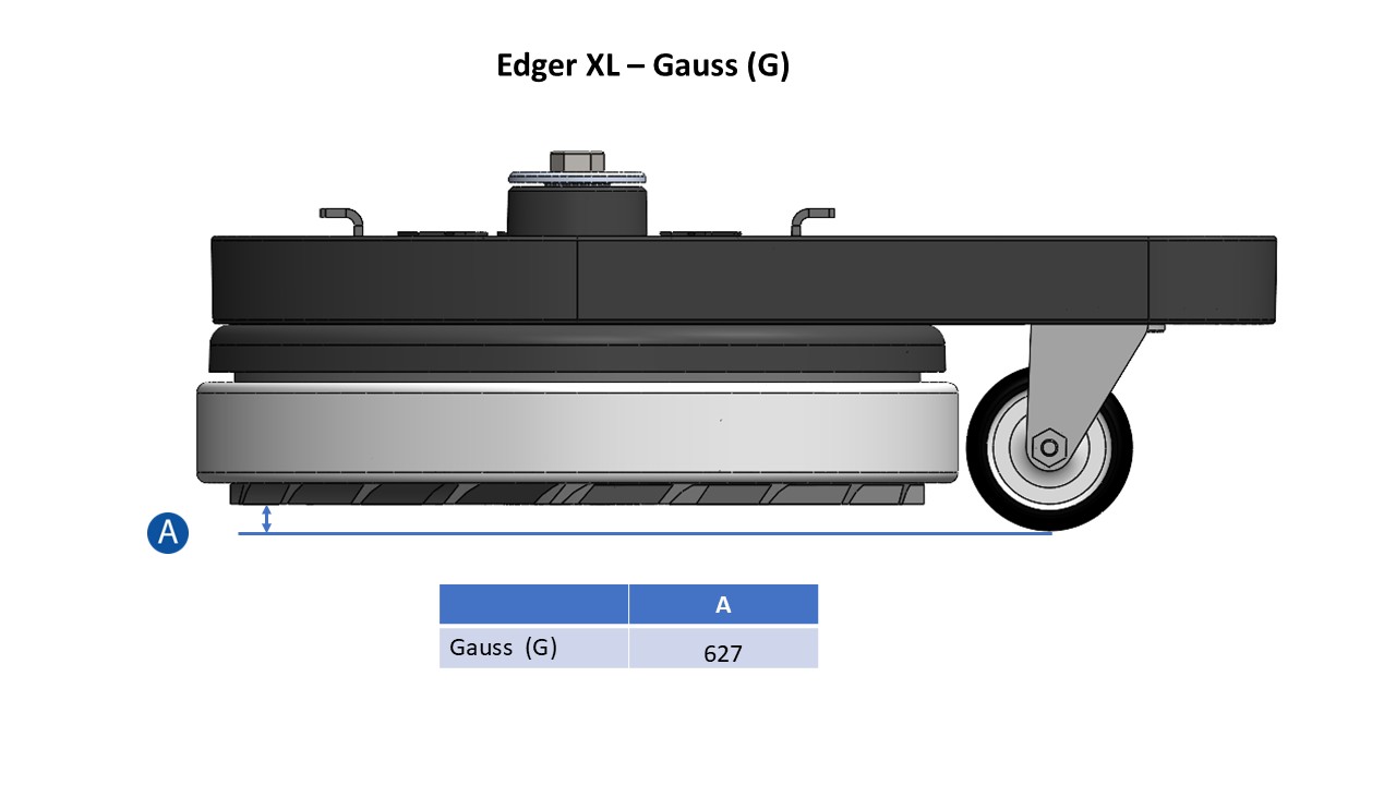Edger XL Mesure de Gauss