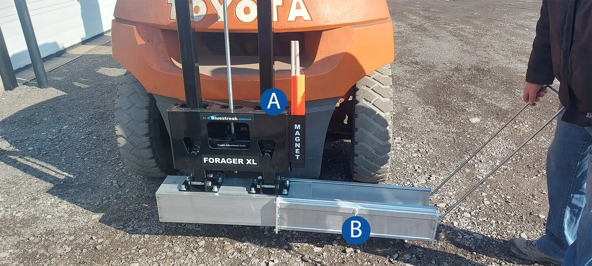 Forager XL Rear Magnet Features