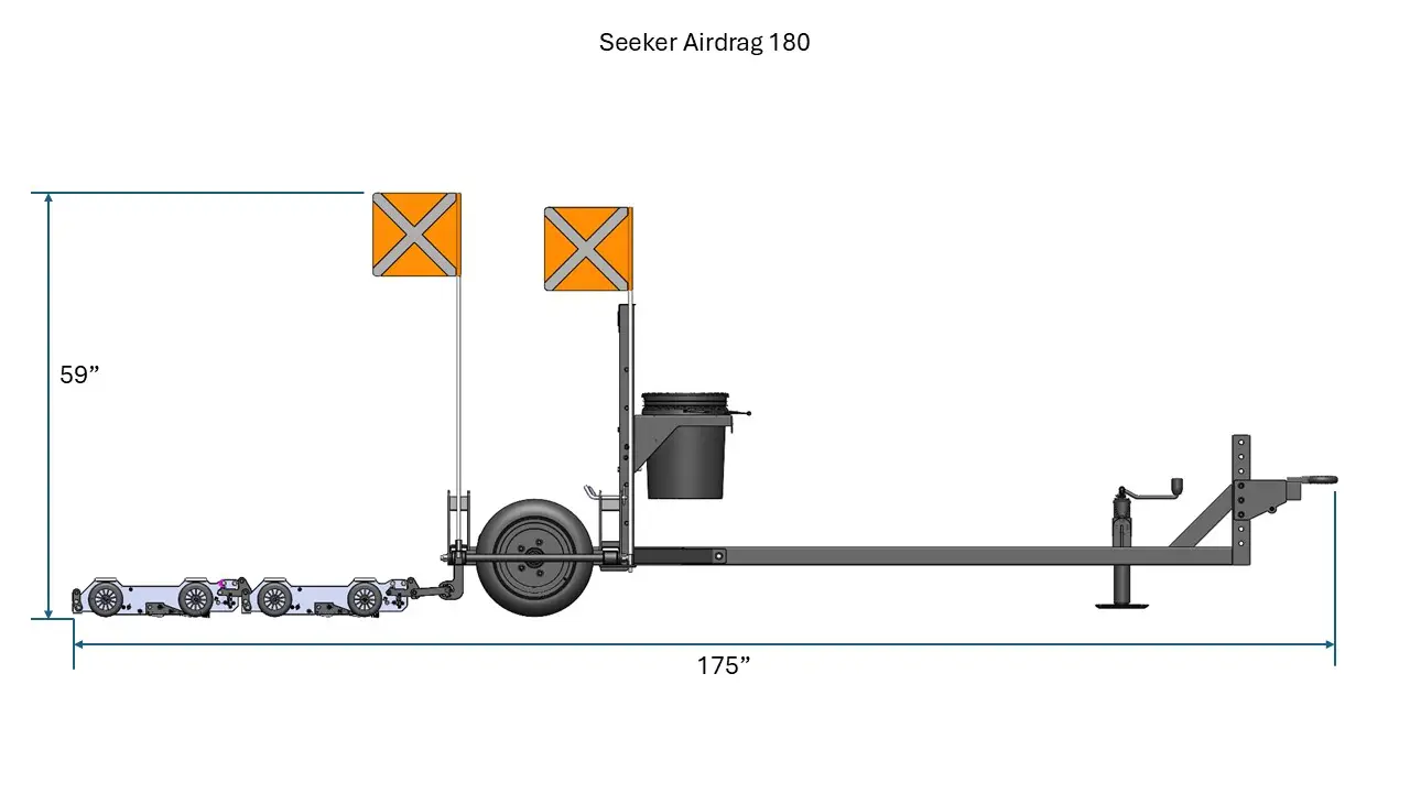 Seeker Airdrag 180 (in sweeping configuration) Dimensions Side View