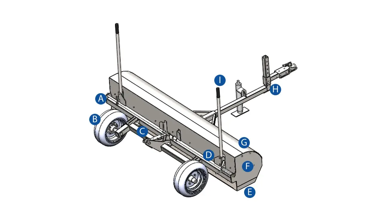 Caiman Heavy Duty Construction