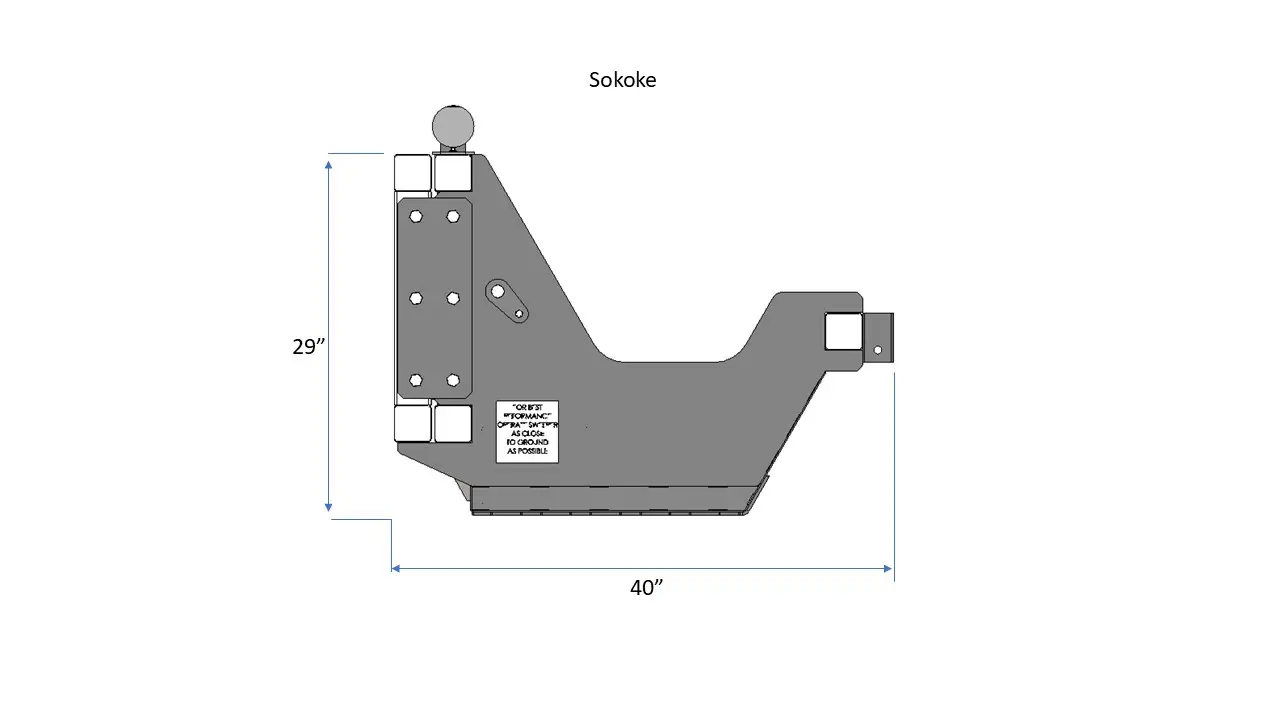 Sokoke Dimensões Vista lateral