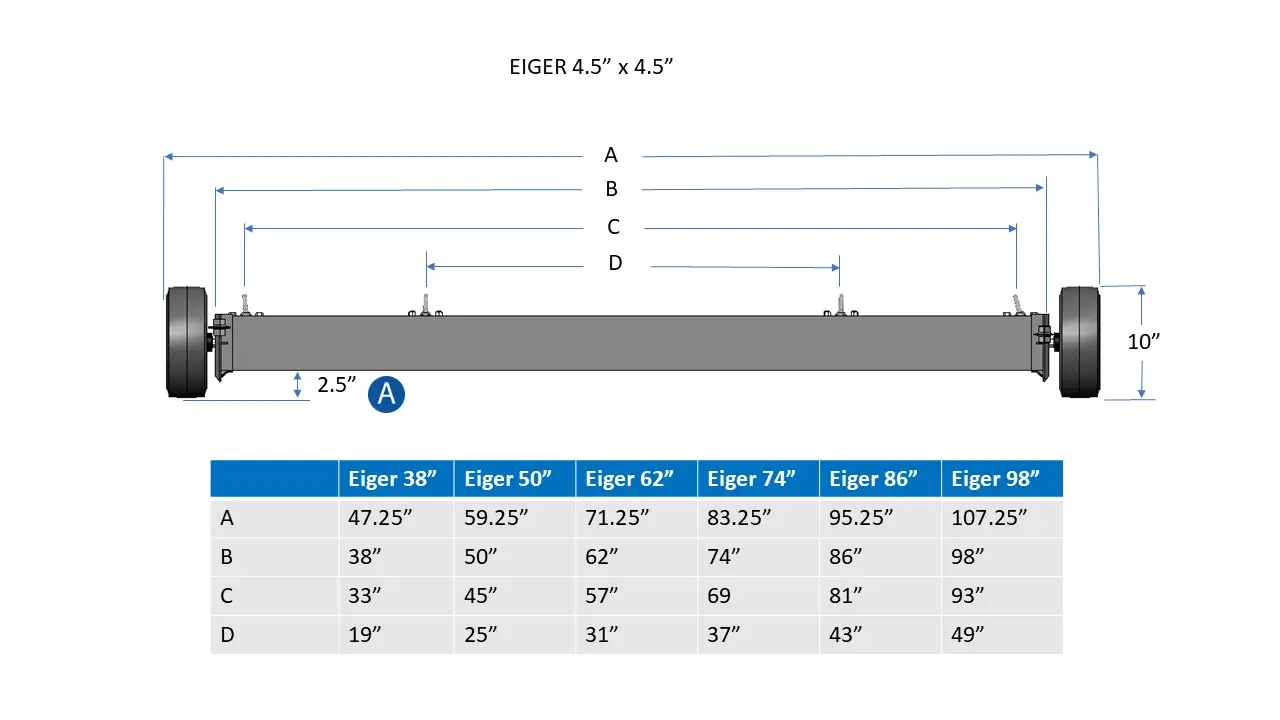 Eiger 4.5 x 4.5 Dimensions