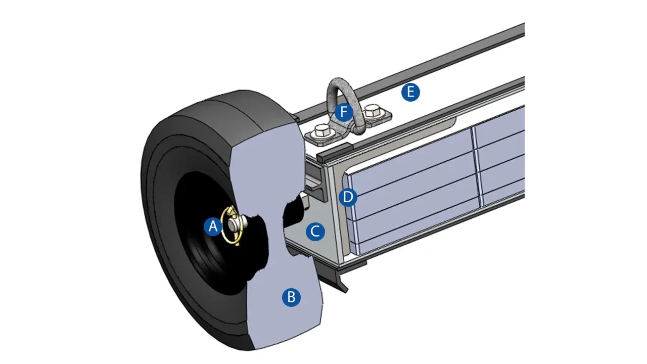 Eiger 4.5 x 4.5 Heavy Duty Construction Closeup