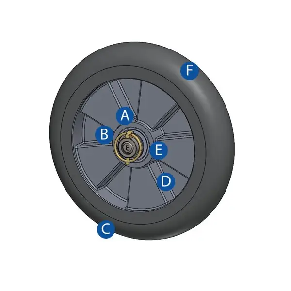 Heavy Duty Wheel Kit Construction Details